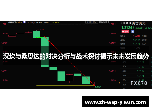 汉坎与桑恩达的对决分析与战术探讨揭示未来发展趋势